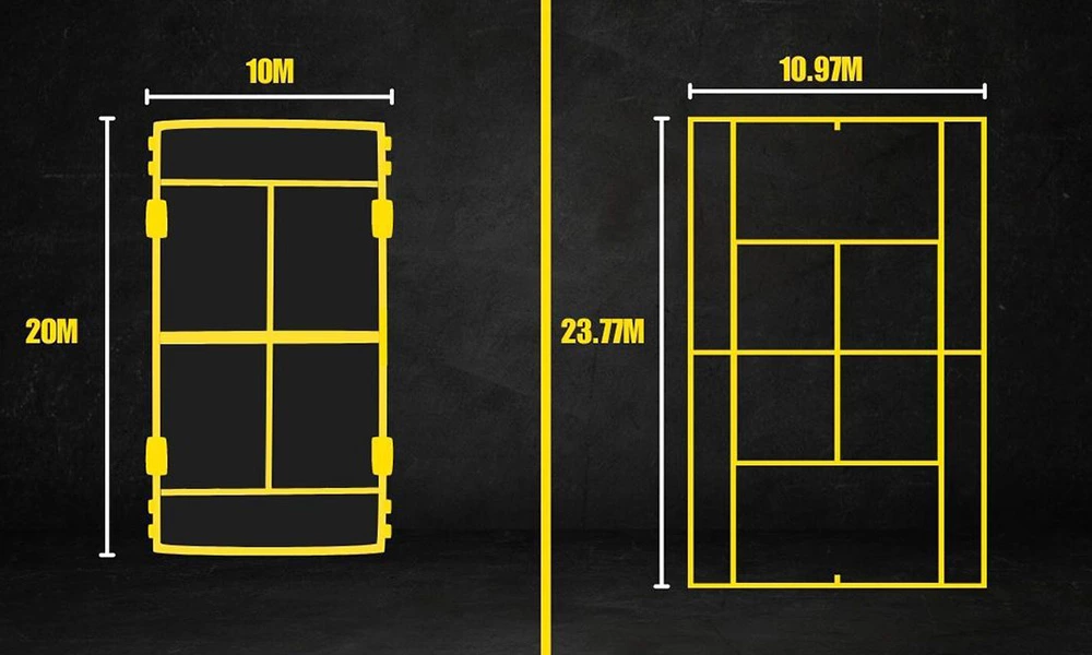 Padel VS Tennis : Newest Competitor Market