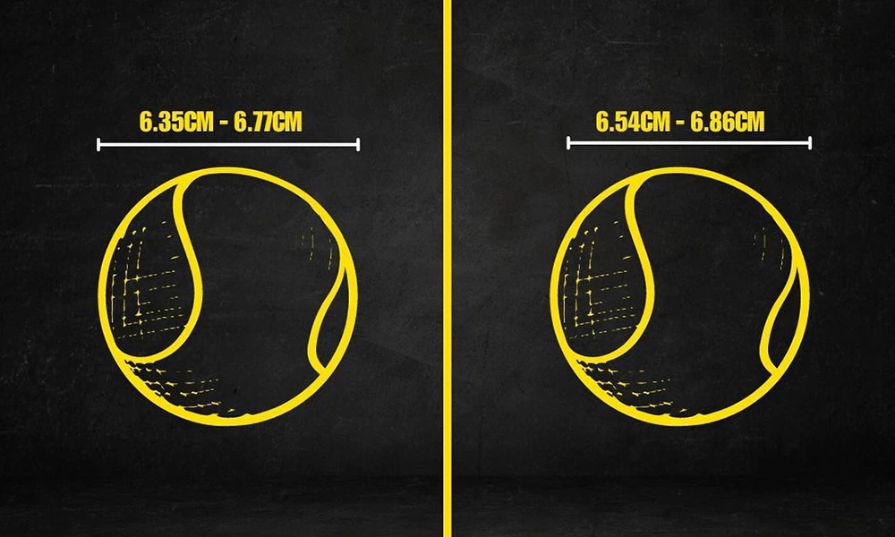 Padel VS Tennis : Newest Competitor Market