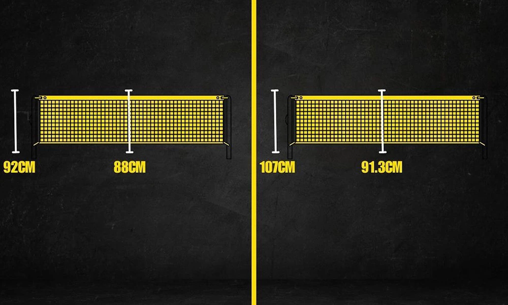 Padel VS Tennis : Newest Competitor Market